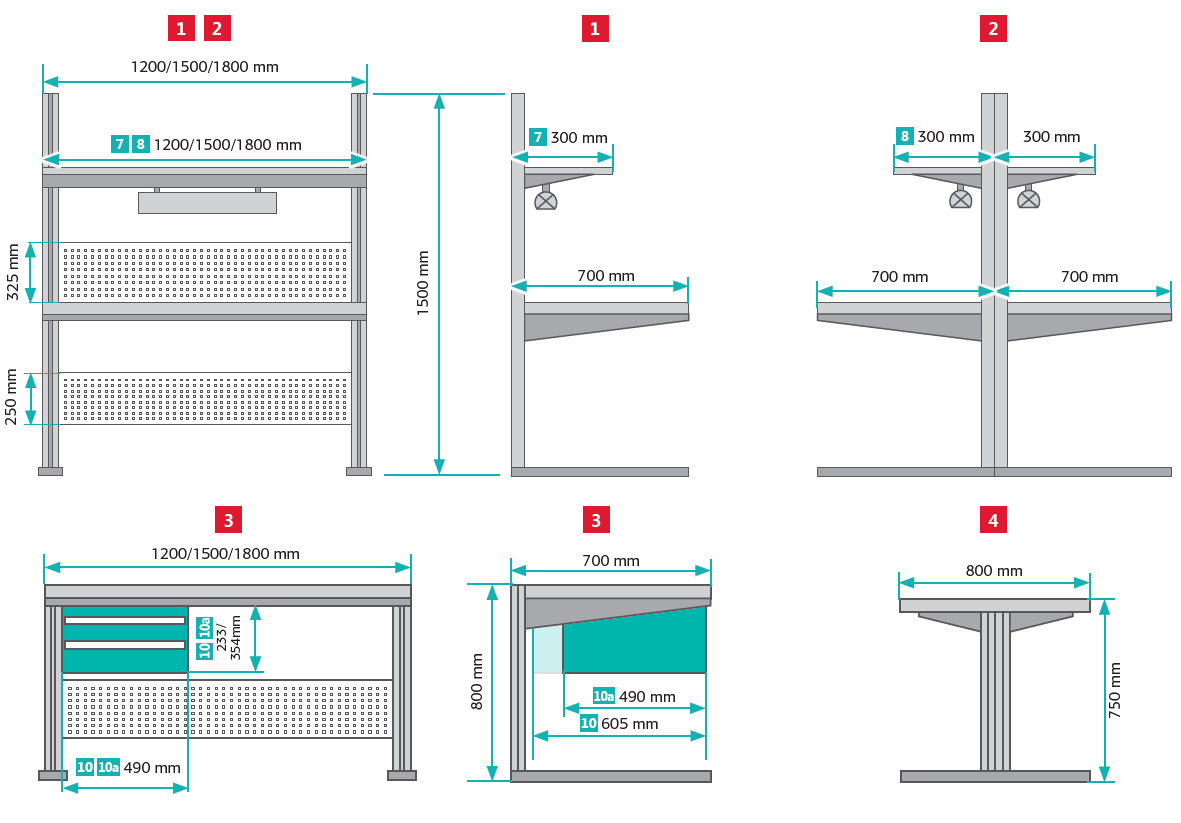 ALPHA series AES workbenches ESD - Technical Details